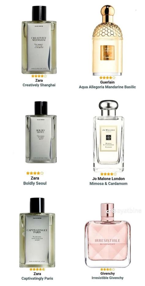 do dossier perfumes last|dossier best dupes.